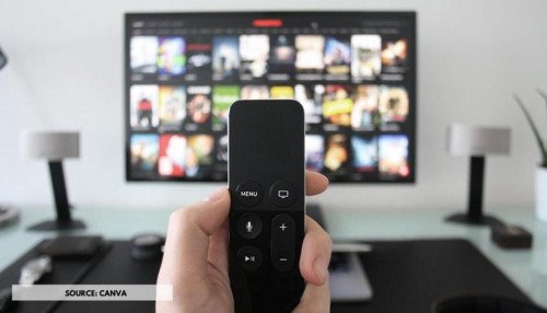 Распродажа Realme Smart TV сегодня в 12:00; Смотрите детали внутри